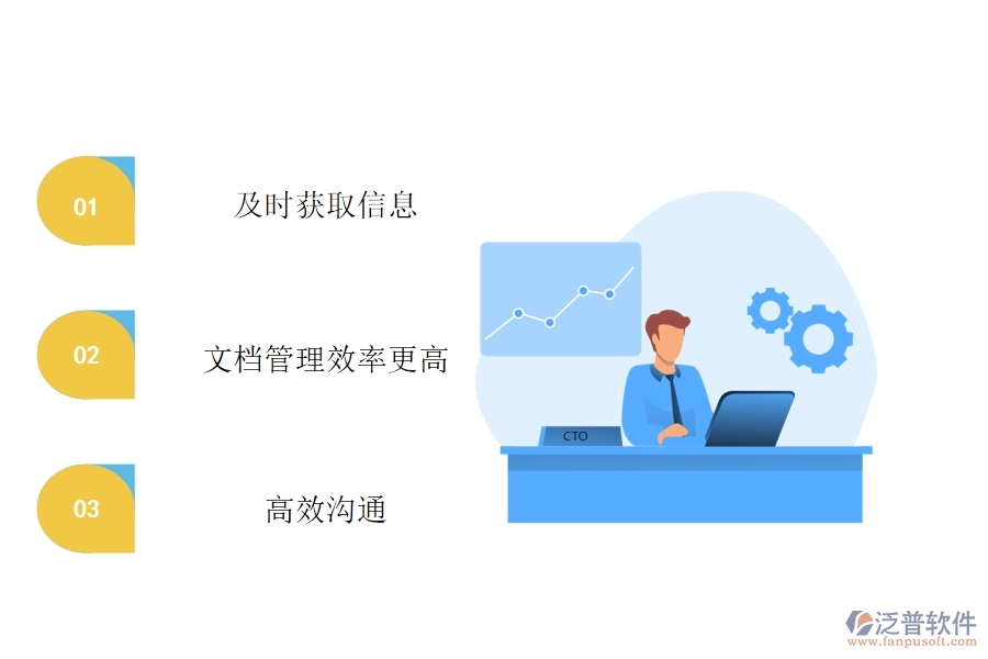 在建設(shè)項目中使用項目管理軟件有什么優(yōu)勢