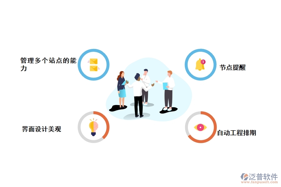 泛普裝飾工程管理軟件應(yīng)滿(mǎn)足這些要求