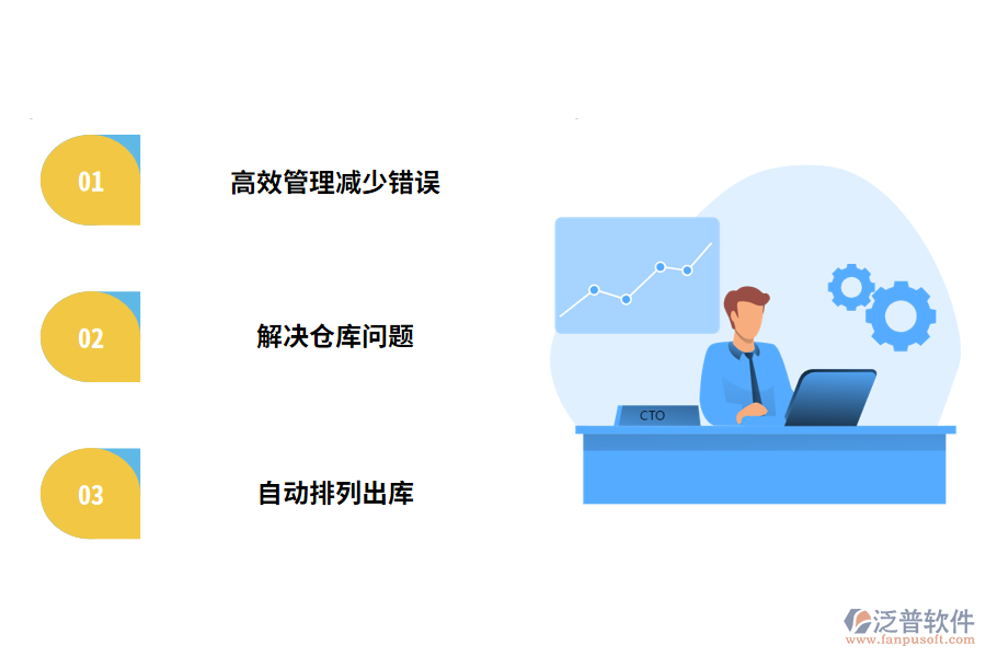 使用倉庫管理軟件進(jìn)行倉庫管理有什么好處
