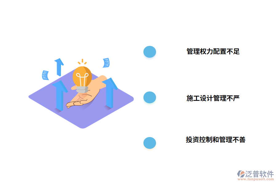 工程項(xiàng)目代建制管理模式的主要問(wèn)題