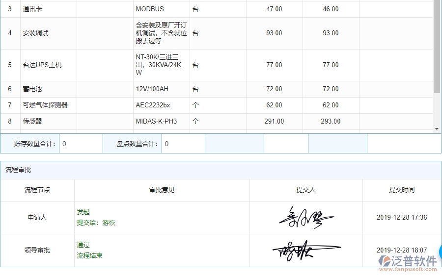 泛普設(shè)備安裝企業(yè)項(xiàng)目管理中材料盤(pán)點(diǎn)列表的亮點(diǎn)