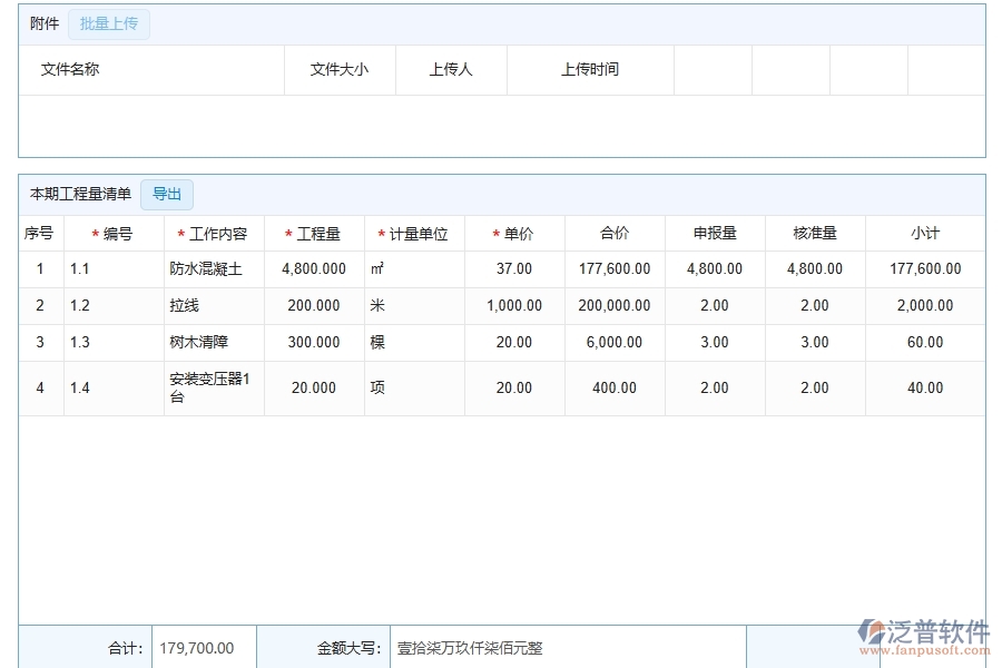 系統在勞務付款中的管控點及作用