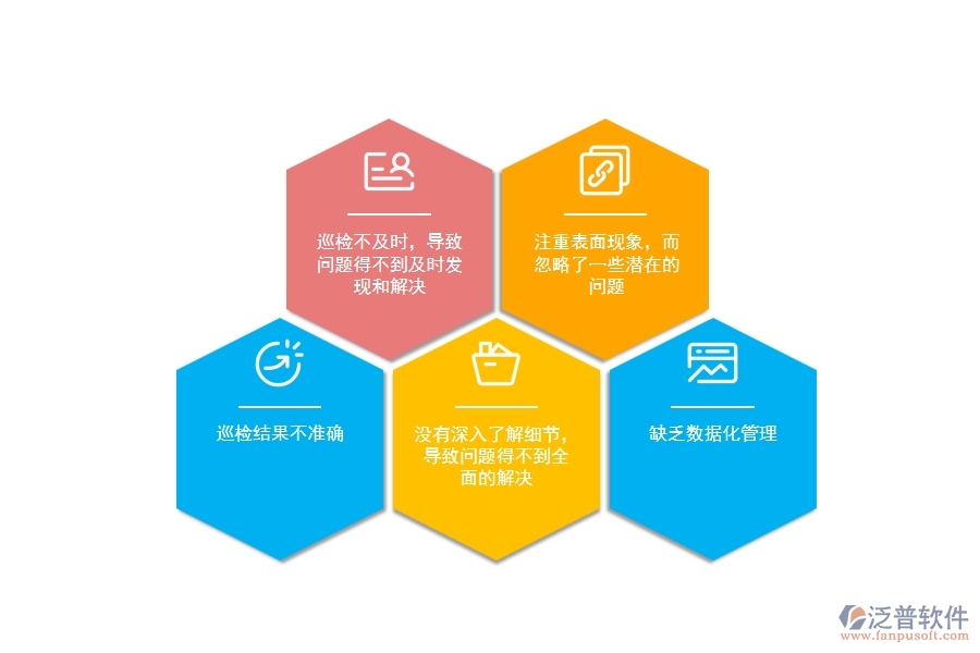 多數(shù)電力工程企業(yè)在質量巡檢中存在的問題