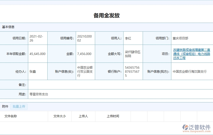 　三、電力工程項(xiàng)目管理系統(tǒng)在備用金發(fā)放中的主要功能