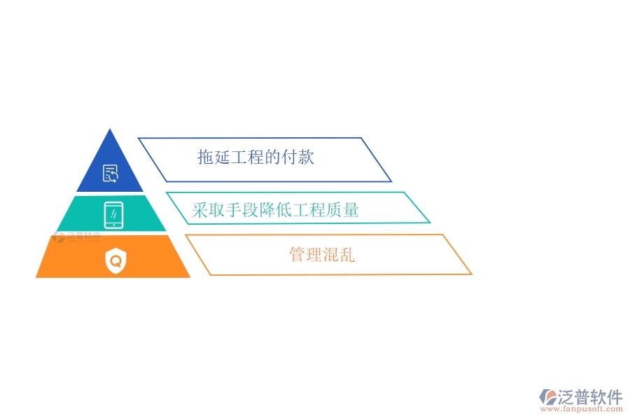 電力行業(yè)在中標結(jié)果登記明細查詢存在的問題