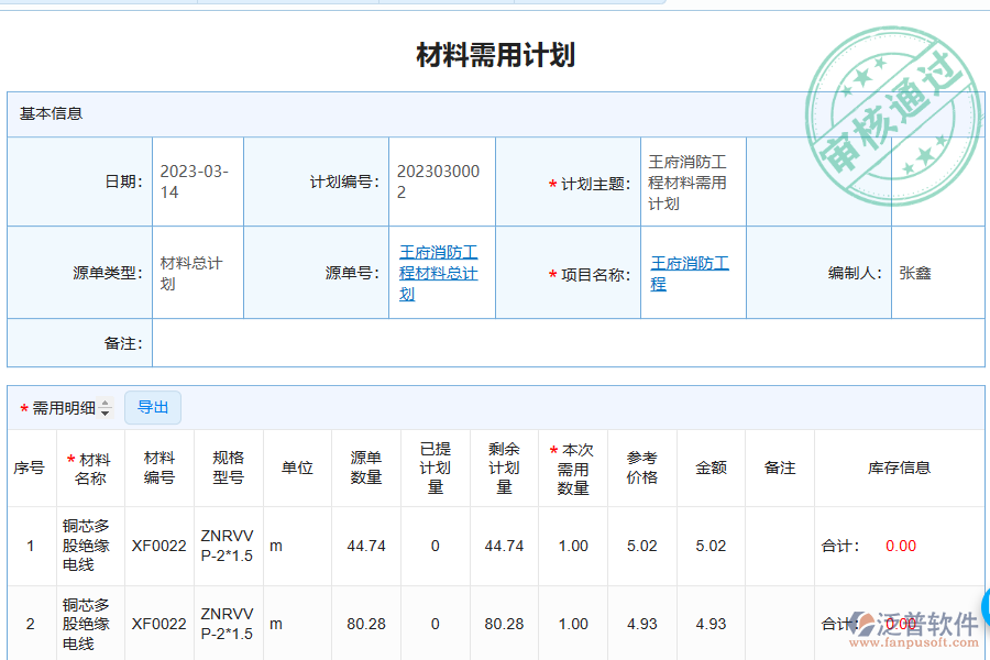 泛普軟件的電力工程管理系統(tǒng)中的材料需用計劃的亮點(diǎn)