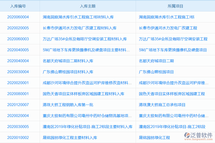 加強周轉材料出入庫規(guī)范管理