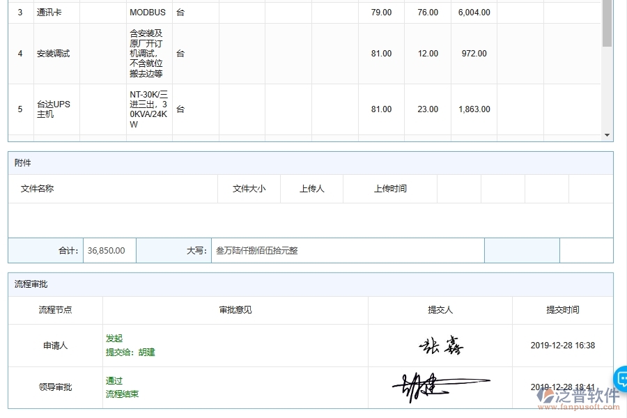 設(shè)備安裝工程材料需用進(jìn)場計劃列表填制的注意事項