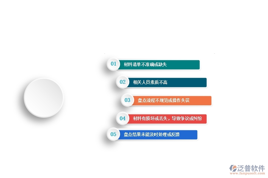 在設(shè)備安裝企業(yè)材料盤(pán)點(diǎn)列表過(guò)程中可能存在的問(wèn)題有哪些