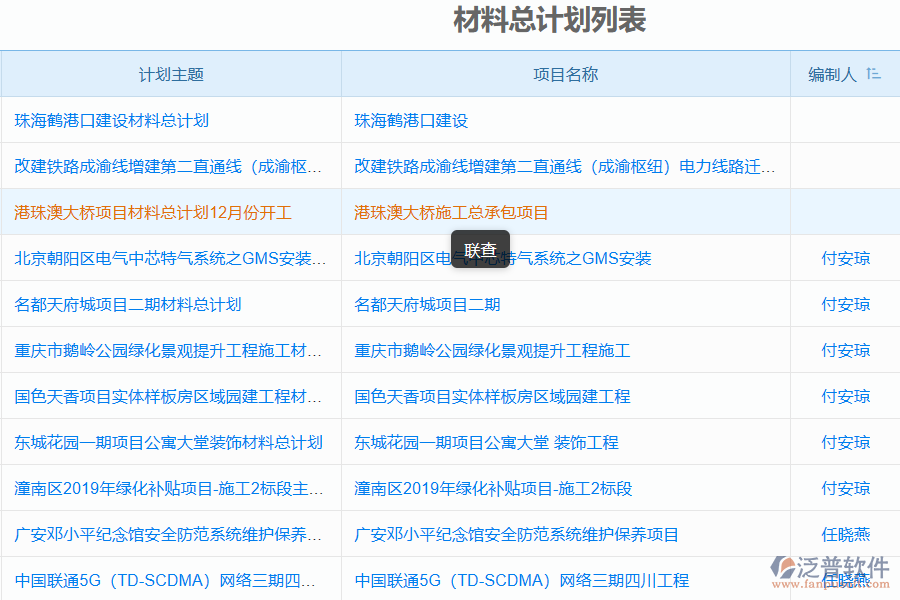 泛普家裝CRM客戶(hù)系統(tǒng)有哪些好用的功能