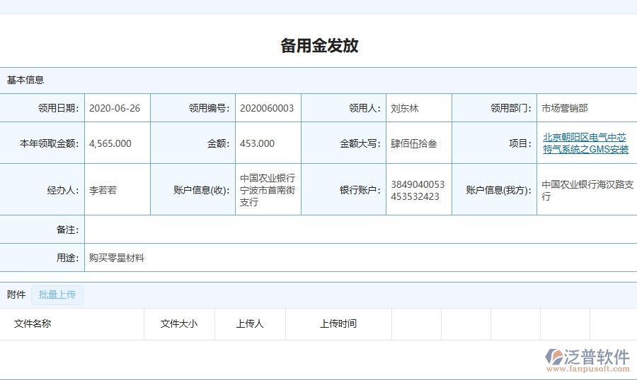 電力工程項(xiàng)目管理系統(tǒng)在備用金發(fā)放列表中競爭優(yōu)勢