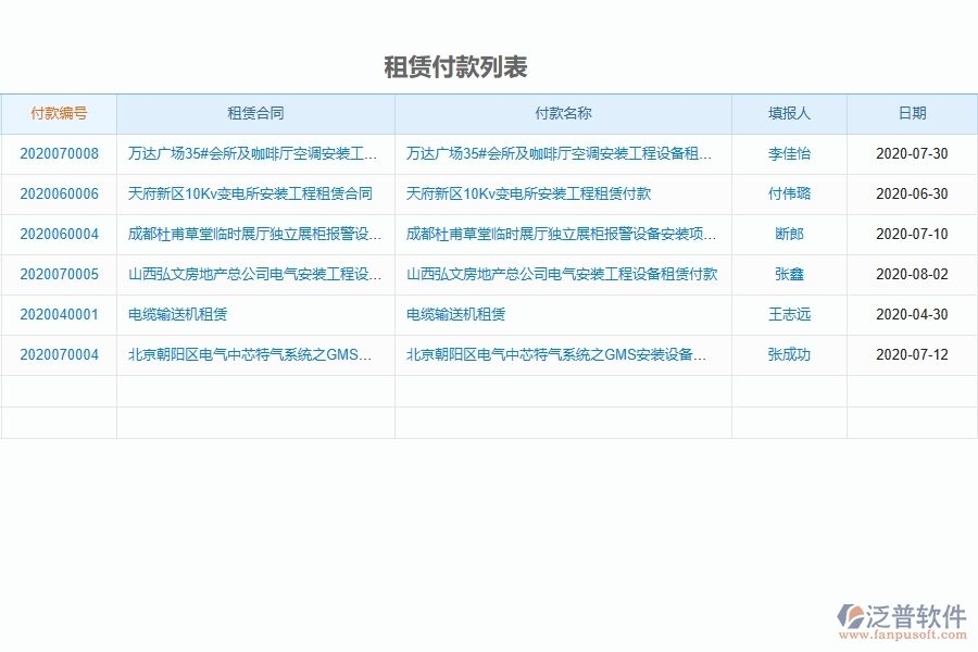 設(shè)備安裝工程項(xiàng)目管理系統(tǒng)在租賃合同，付款，結(jié)算費(fèi)用占比中的注意事項(xiàng)