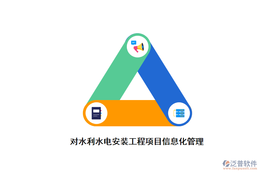 利用科學(xué)的管理軟件，對水利水電安裝工程進(jìn)行信息化管理