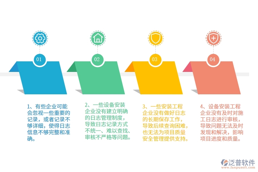 國內(nèi)80%設備安裝工程企業(yè)在施工日志查詢中普遍存在的問題