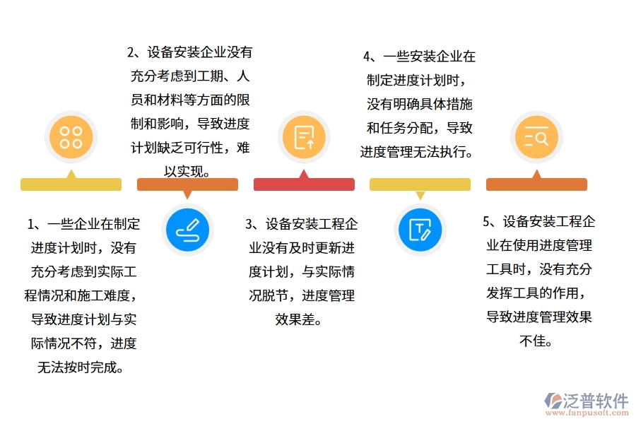 國(guó)內(nèi)80%設(shè)備安裝工程企業(yè)在施工進(jìn)度計(jì)劃列表中普遍存在的問題