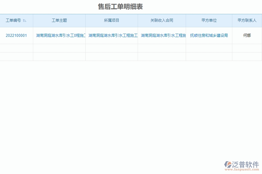 售后運維管理的競爭優(yōu)勢