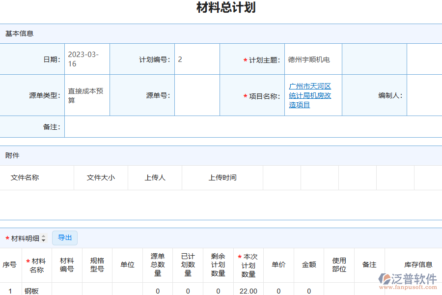 泛普軟件的電力工程管理系統(tǒng)中的材料需用計劃的管控點(diǎn)及作用
