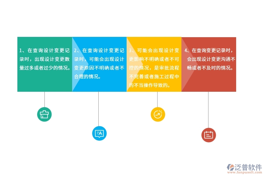 在電力工程企業(yè)中設(shè)計(jì)變更查詢中常見的問題