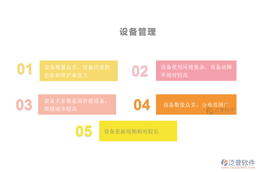 大多數(shù)電力工程企業(yè)在設備管理過程中存在的難點
