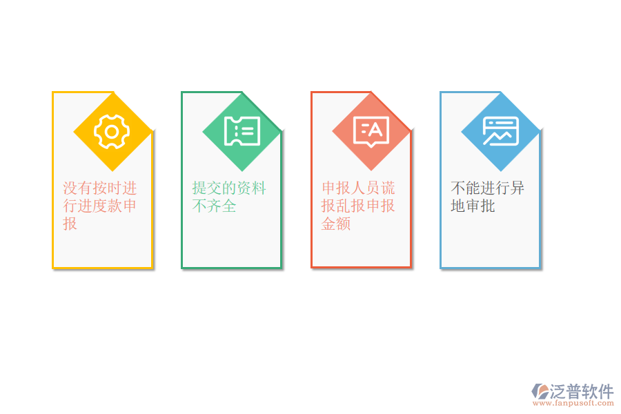 大多數電力工程企業(yè)在進度款申報管理存在的問題