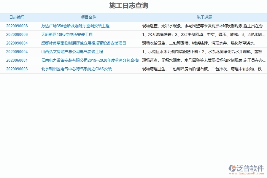 安裝工程施工日志查詢應用場景