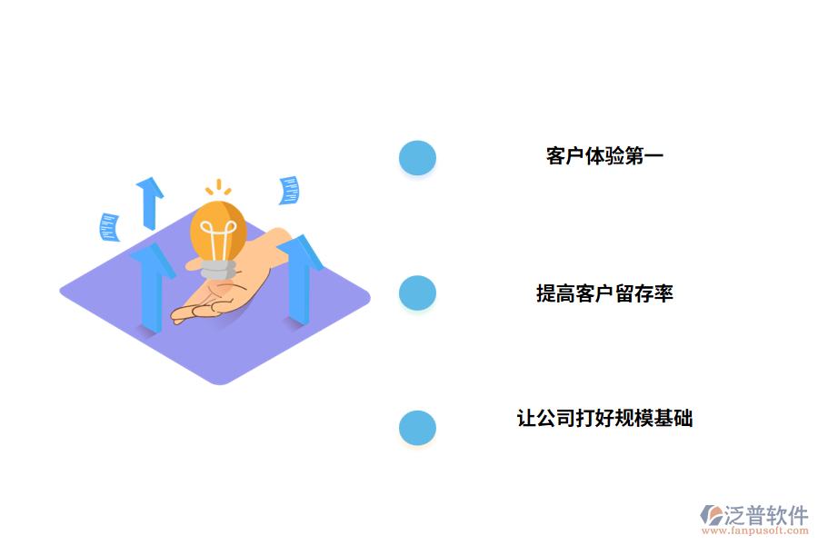 客戶跟蹤管理系統(tǒng)對(duì)企業(yè)有什么好處