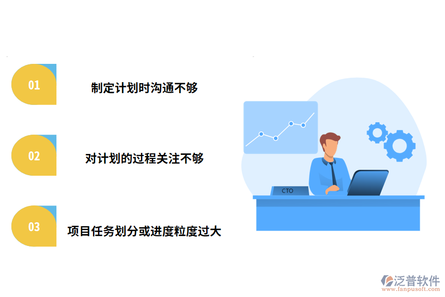 軟件開(kāi)發(fā)項(xiàng)目實(shí)踐中的常見(jiàn)問(wèn)題