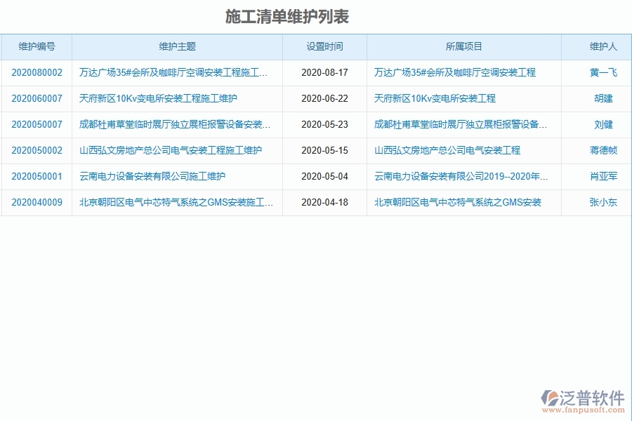 泛普軟件--設備安裝工程企業(yè)管理系統(tǒng)在施工清單維護中的價值