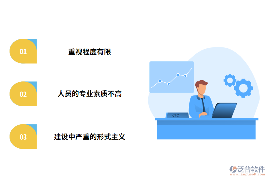 企業(yè)需要關(guān)注和解決的相關(guān)問(wèn)題主要包括