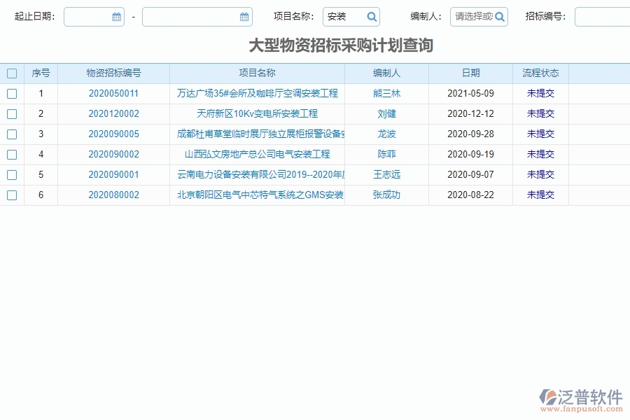 大型物資招標(biāo)采購(gòu)計(jì)劃查詢的注意事項(xiàng)
