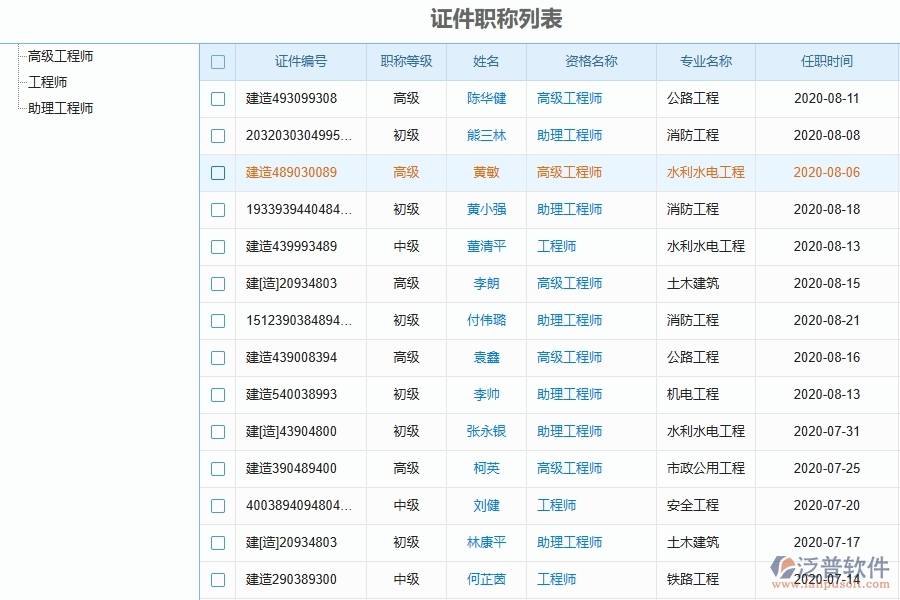 泛普軟件--設(shè)備安裝工程企業(yè)管理系統(tǒng)在證件職稱(chēng)列表中的作用
