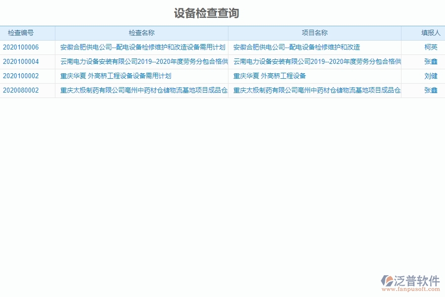 設備檢查查詢管理的注意事項