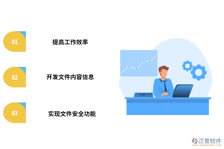 專(zhuān)業(yè)的文件管理系統(tǒng)軟件有很多優(yōu)點(diǎn)