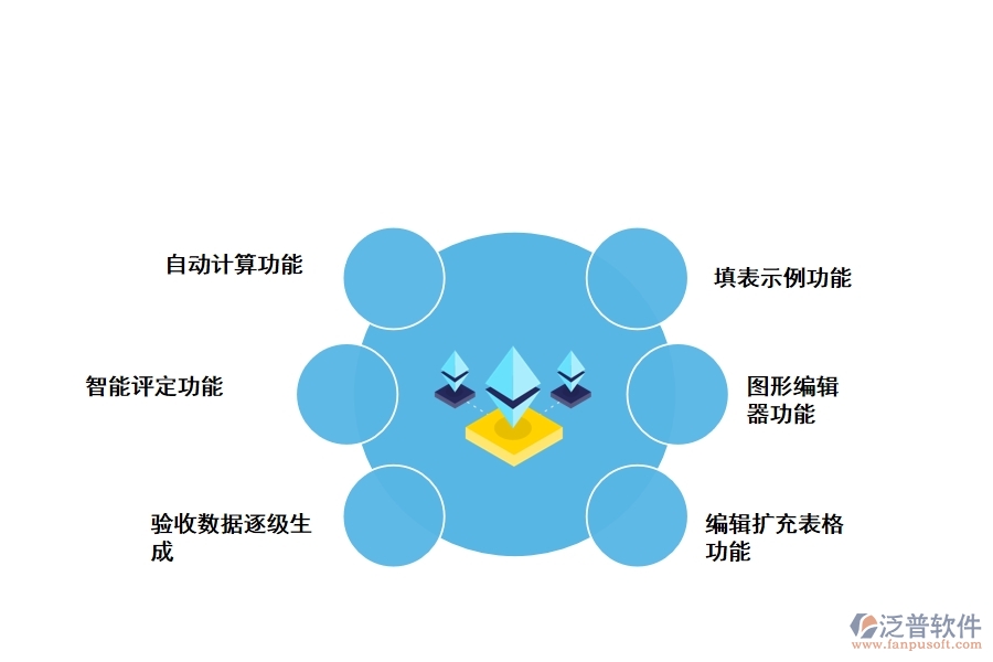泛普軟件應用于公路工程施工技術管理軟件的作用是什么