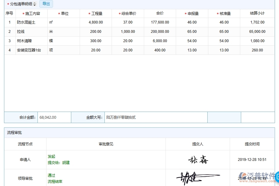 安裝工程分包合同進度款(計量款)申請中的注意事項