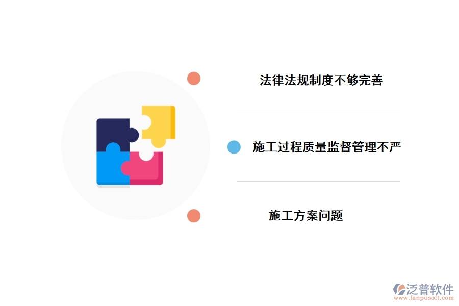 　一、建筑工程質(zhì)量監(jiān)督管理中的常遇問題