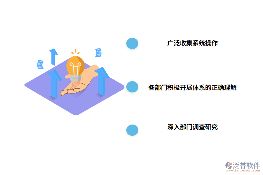 工程項(xiàng)目管理軟件開(kāi)發(fā)人員的工作計(jì)劃