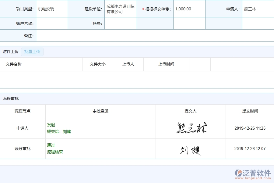 系統(tǒng)中招標(biāo)文件購買申請?zhí)顚懙淖⒁馐马?xiàng)