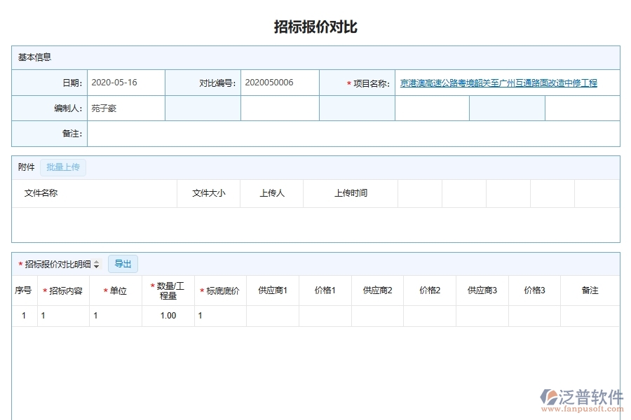 泛普軟件-市政工程企業(yè)管理系統(tǒng)中造價(jià)對比管理的主要功能