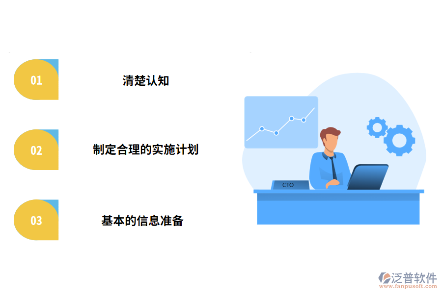 機械設備管理軟件的實施要點是什么
