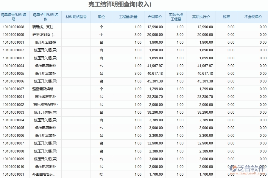 泛普軟件設(shè)備安裝工程合同結(jié)算及明細查詢系統(tǒng)為安裝工程企業(yè)帶來的價值