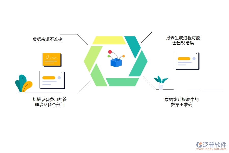 在電力企業(yè)機(jī)械費(fèi)統(tǒng)計(jì)報(bào)表過程中可能存在的問題有哪些