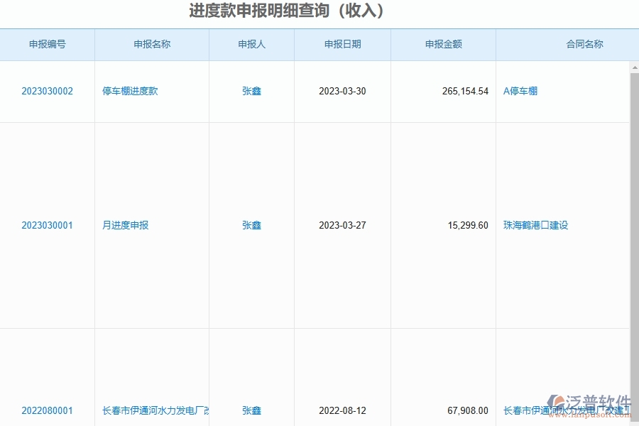 泛普軟件-市政工程項目管理系統(tǒng)在進(jìn)度款申報明細(xì)查詢(收入)中的作用