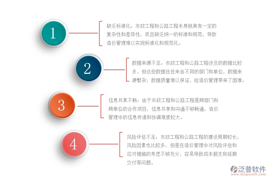 市政工程與公路工程造價(jià)對比管理不足之處