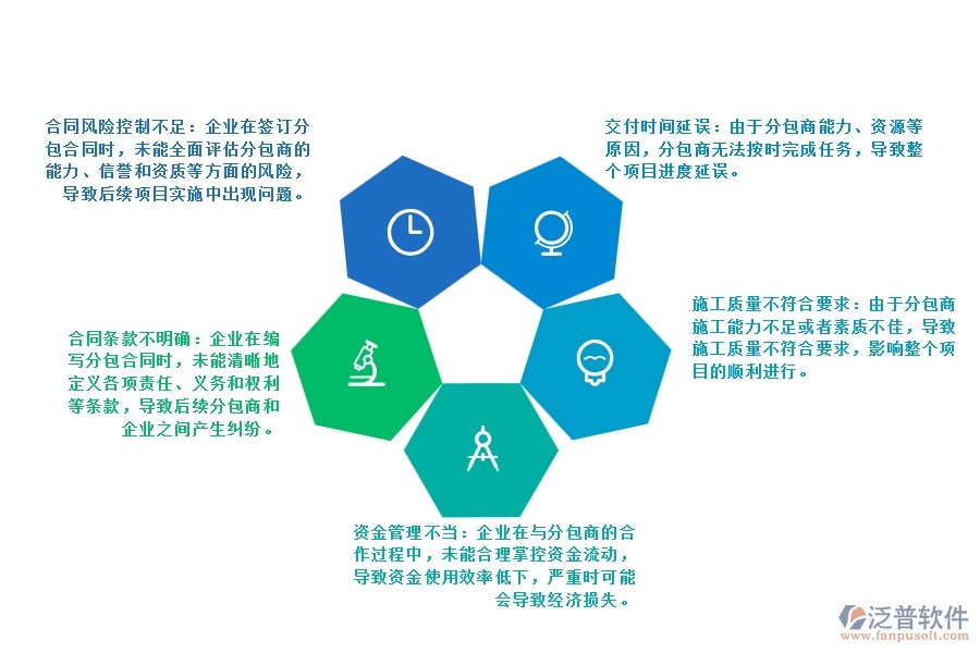 大多數(shù)設(shè)備安裝工程企業(yè)在分包合同管理中常見的問(wèn)題