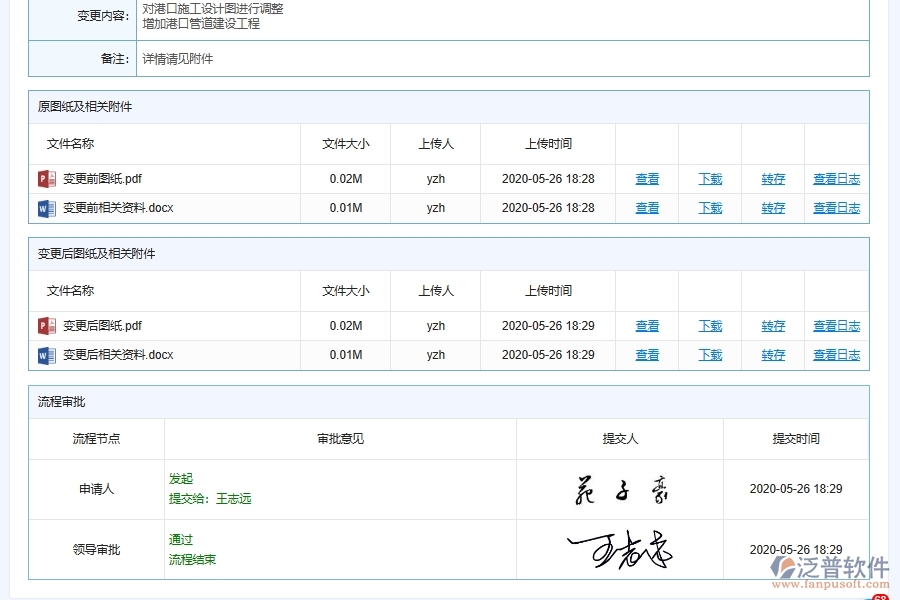 在設(shè)計變更申請管理中，電力工程應該注意以下問題