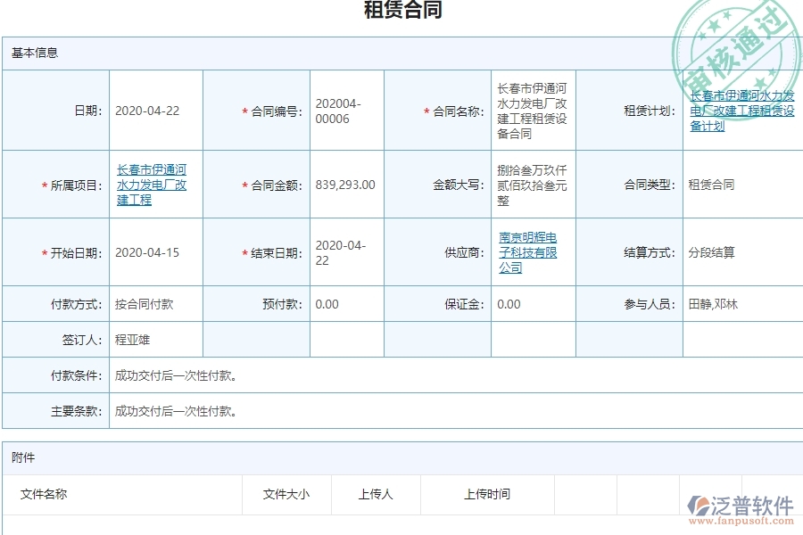租賃付款時需要注意的事項(xiàng)