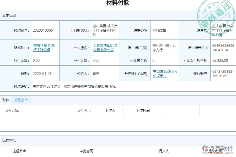 項目總成本統(tǒng)計表(按收付款取數)管理的競爭優(yōu)勢