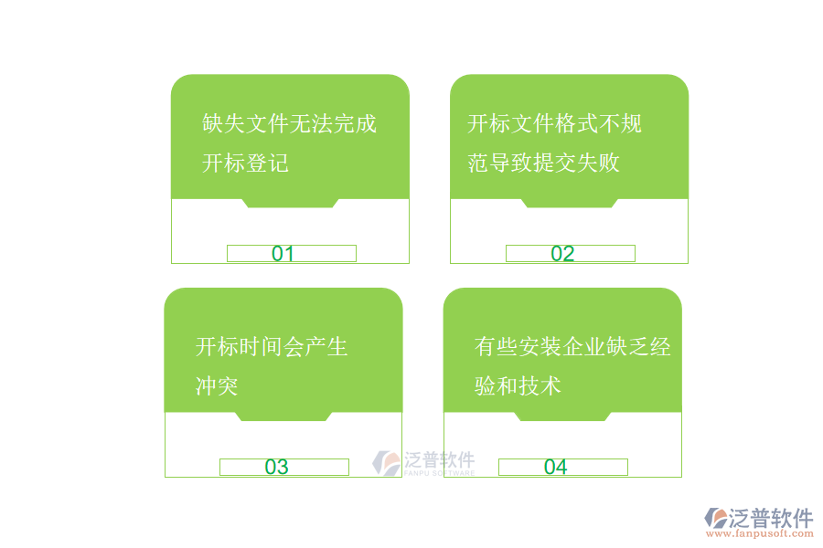 大多數(shù)安裝工程企業(yè)在開標(biāo)登記過(guò)程中遇到的問(wèn)題