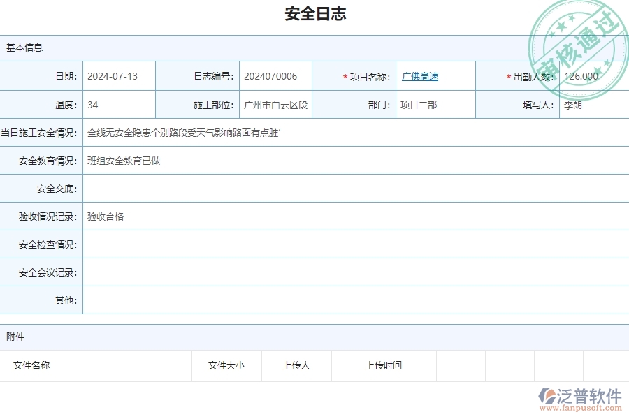 四、泛普軟件-公路工程管理系統(tǒng)在安全日志查詢中的應(yīng)用場景